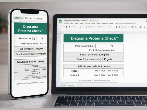 Diagrama Proteína Check